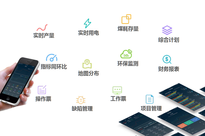 移动应用