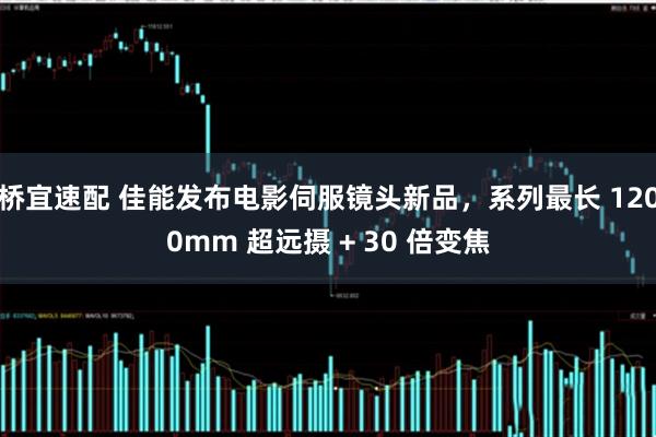 桥宜速配 佳能发布电影伺服镜头新品，系列最长 1200mm 超远摄 + 30 倍变焦